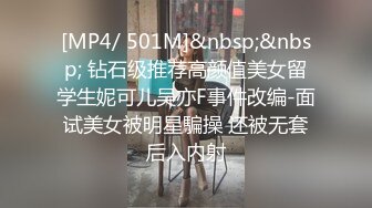 [MP4/ 501M]&nbsp;&nbsp; 钻石级推荐高颜值美女留学生妮可儿吴亦F事件改编-面试美女被明星騙操 还被无套后入内射